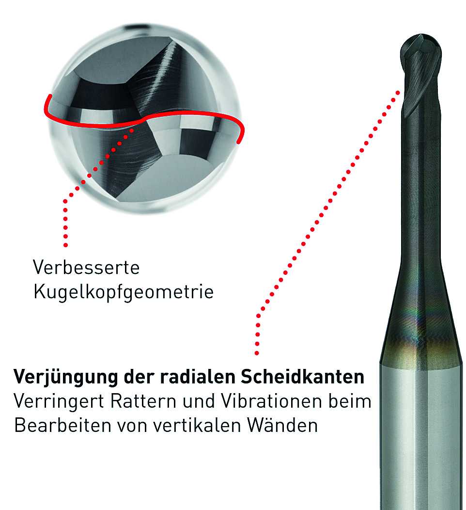 Erweiterung der VFR-Schaftfräserserie: Durchmesser von 0,2 mm – 0,5 mm