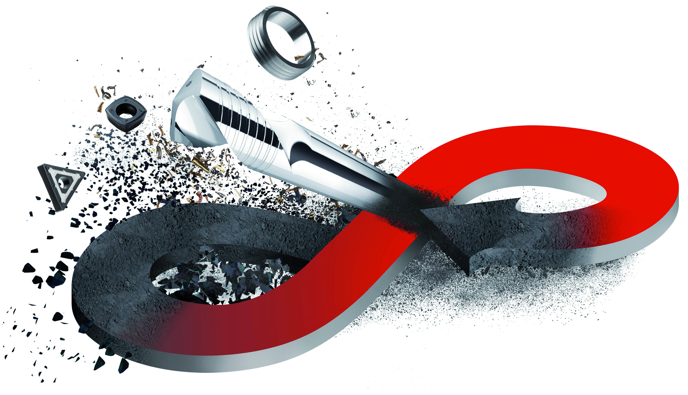 Implementing sustainability permanently